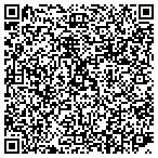 QR code with Southwest Erectors & General Constructors Inc contacts