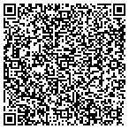 QR code with River's Edge Secretarial Services contacts