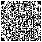 QR code with Women Of The God Of Israel Ministries contacts