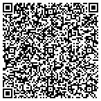 QR code with Swat Team Pest Control contacts