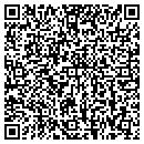 QR code with Jarka Dale E MD contacts
