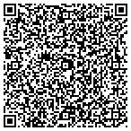 QR code with Viaoddbrainstorm Website Development contacts