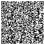 QR code with Institute In Basic Life Principles Inc contacts