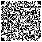 QR code with How To Draw It - Online Art Classes contacts
