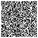QR code with Miller Kyle A MD contacts
