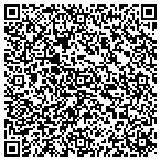 QR code with Modern Construction contacts