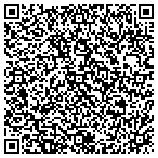 QR code with New Creations Home Improvements contacts