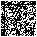 QR code with Financial Group of the Southwest contacts