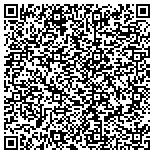 QR code with Kerneliservices Temporary Fencing in Las Cruces, NM contacts