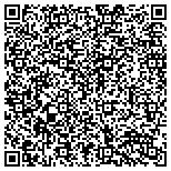 QR code with Law Office of Peter J Giovannini contacts