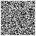 QR code with ProScapes Landscape Design & Maintenence contacts