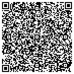 QR code with Protect Your Home in Las Cruces contacts