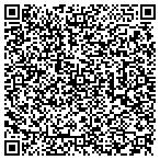QR code with Sustainable Systems International contacts
