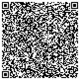 QR code with Kerneliservices Temporary Fencing in Rio Rancho, NM contacts