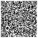 QR code with Garage Door Service in Crofton, MD contacts