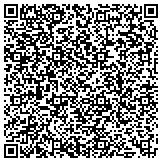 QR code with Saint Phillip Of Jesus University Of The Incarnate Word Health Ministry contacts