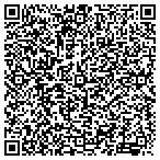 QR code with Homefinders Realty Service Corp contacts