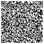 QR code with Garage Door Service in  Spencerville, MD contacts