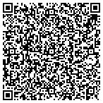 QR code with Garage Door Service in  West River, MD contacts