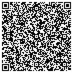 QR code with Garage Door Service in  West River, MD contacts