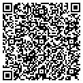 QR code with Gytsies contacts