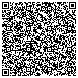QR code with Kerneliservices Temporary Fencing in Farmington, NM contacts