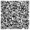 QR code with Fluffy Puppy LLC contacts