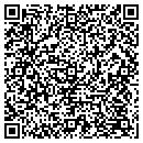 QR code with M & M Solutions contacts