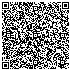 QR code with Anesthesia Associates Of Kentuckiana Psc contacts