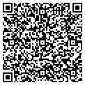 QR code with Anil K Sharma Md contacts