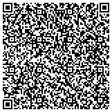 QR code with Kerneliservices Portable Toilets in Roswell, NM contacts