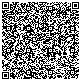 QR code with Kerneliservices Temporary Fencing in Roswell, NM contacts
