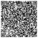 QR code with Property Maintanence Services Home Imprvments contacts