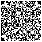 QR code with Allstate Robert Capialbi contacts