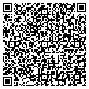 QR code with Gupta Amit MD contacts