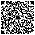 QR code with Markman LLC contacts