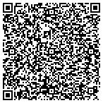 QR code with Stryker Electrical Contracting Inc contacts