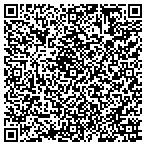 QR code with Automotive Internet Marketing contacts