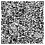 QR code with Pyramid Construction & Painting Inc contacts
