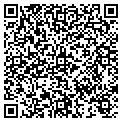 QR code with Mark Jarrisch Md contacts