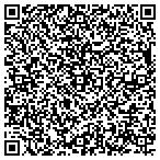 QR code with Southwestern Insurance Service contacts