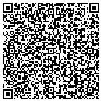 QR code with Berlin Optics (HK) Int'l Group Limited contacts