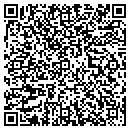 QR code with M B P Vet Psc contacts