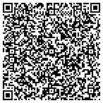 QR code with Best Hard Drive Recovery contacts