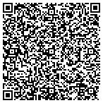 QR code with Thumann Insurance Agency contacts