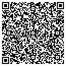 QR code with Milliner Beth A MD contacts