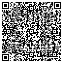 QR code with Mohan Pradeep MD contacts