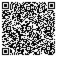 QR code with Bitcin contacts