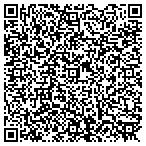 QR code with Bodkin Public Relations contacts