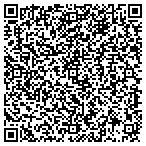 QR code with Affiliated Urologists Of Greater Austin contacts